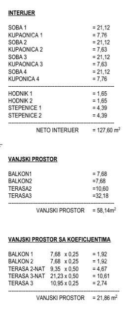 Hiša Poreč 42