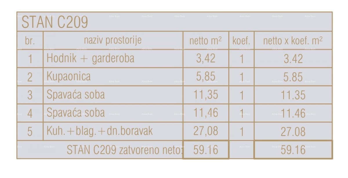 Prodaja stanova u novom poslovno - stambenom projektu, Poreč 7