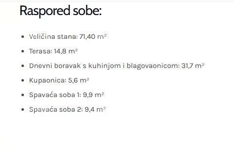 УМАГ! Современная квартира в первоклассном жилом комплексе рядом с морем, S4 12