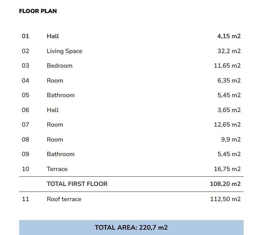 Prodamo stanovanje v novogradnji, 5 min od plaže, Umag! 8