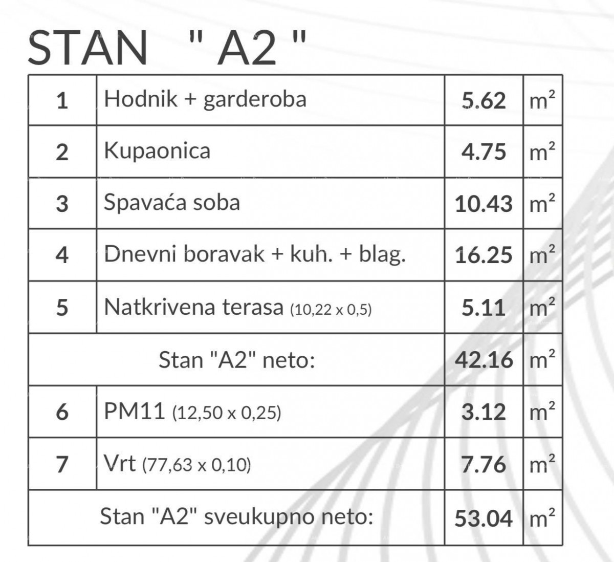 Prodamo stanovanja v novem modernem projektu, Pula, A2 3