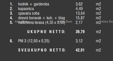 Prodaja stanova u novom stambenom kompleksu, Štinjan! 6C 16
