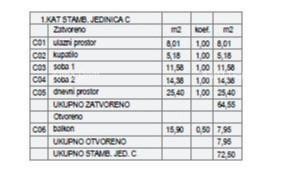 ŠTINJAN – NEW BUILDING NEAR THE SEA AND THE CITY. Apartment C Building D 6