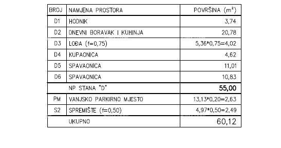 Vendita - Appartamento moderno in un nuovo complesso residenziale privato a Šijana, Pola! E-D 11