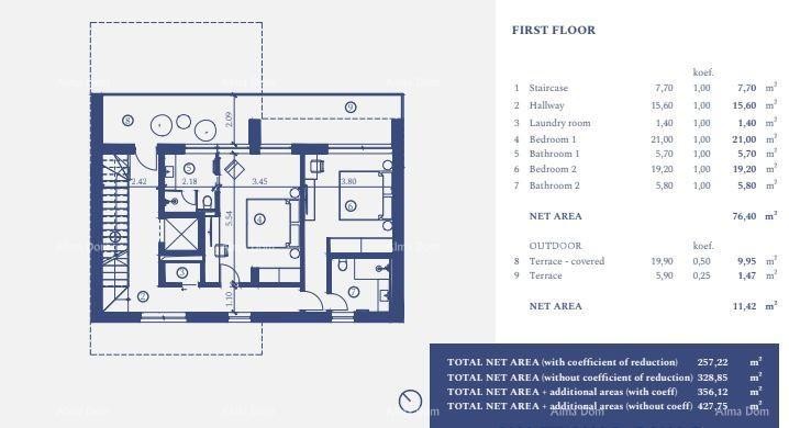 УМАГ, Самостоятельная вилла в роскошном курорте! Вид на море! V 31 18