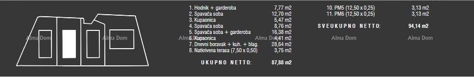 Prodaja stanov v moderni novogradnji s skupnim bazenom, blizu Fažane! B4 9