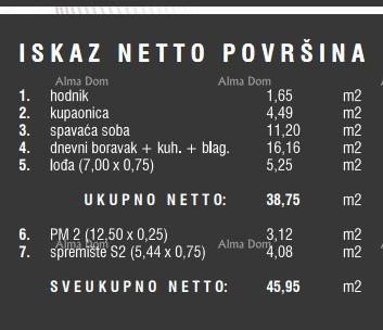 Sale of apartments in the new residential complex, Štinjan! 14B 8