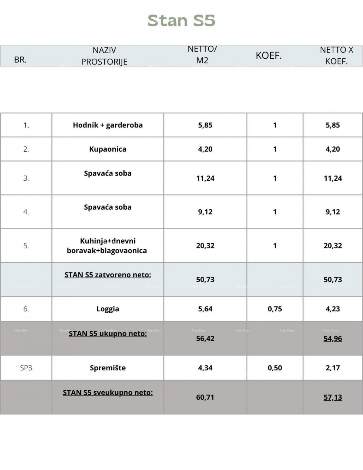 REZERVIRAN!!! Prodaja - Višestambena zgrada s liftom, stan s parkirnim mjestom i spremištem, Pula! 11