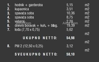 Appartamenti in vendita in un nuovo complesso residenziale, Štinjan! 16