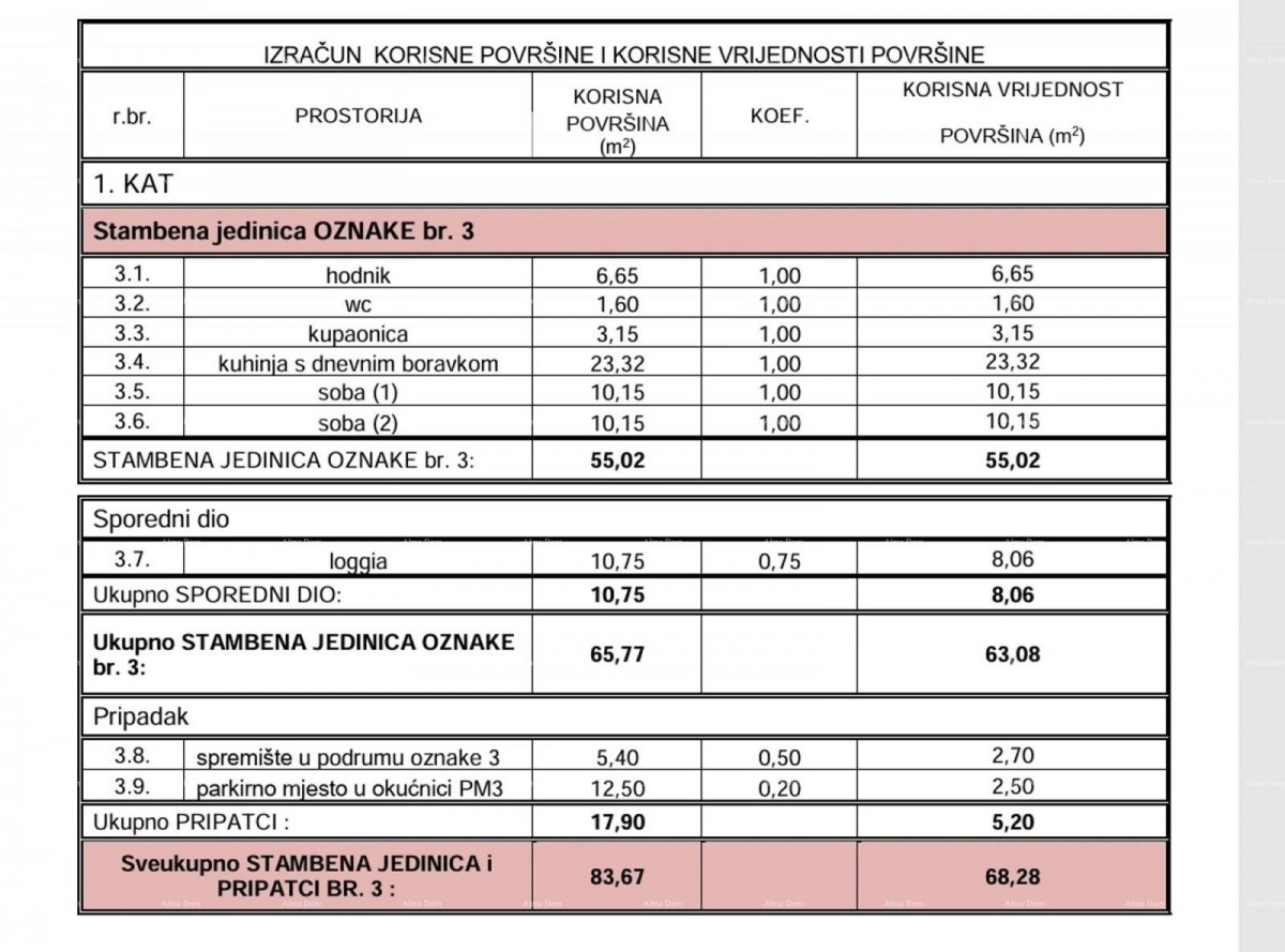 Buje – stan v novogradnji, 68 m², parkirišče in shrambe 3