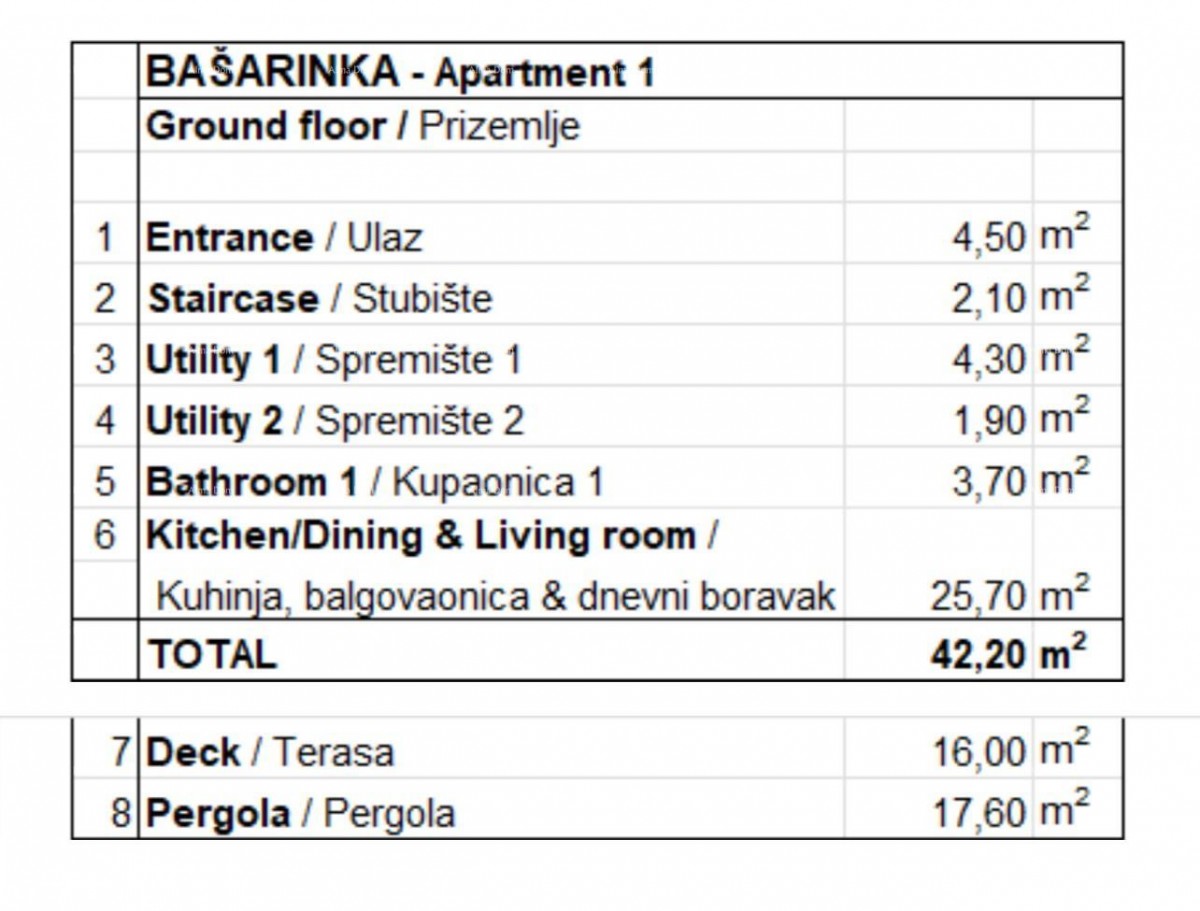 Spacious and Modern Living Across Two Floors, nova Vas! 5