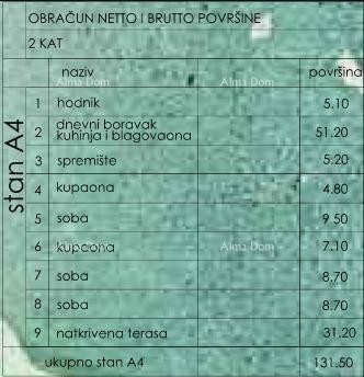 Продажа квартир в новом жилом проекте, Пула 5