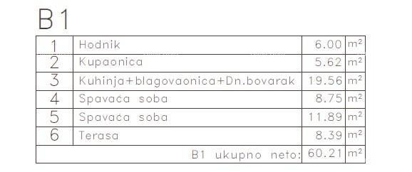 MEDULIN - Stan v novem projektu / 300 m do morja!!! (B1) 5