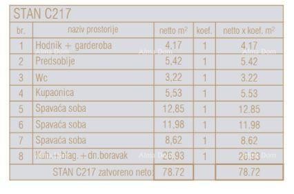 Продажа квартир в новом бизнес-жилом проекте, Пореч 8