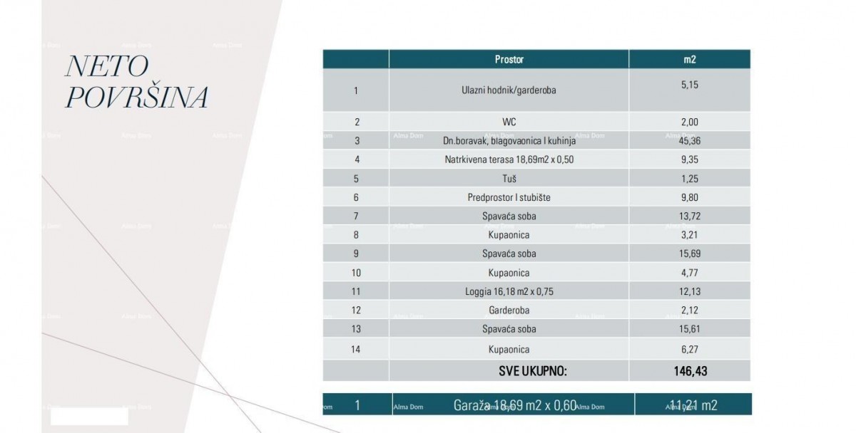 Vendiamo villa bifamiliare con piscina e garage 42