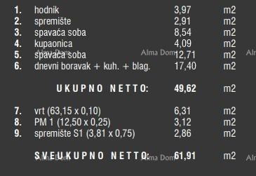 Prodaja stanova u novom stambenom kompleksu, Štinjan! 16