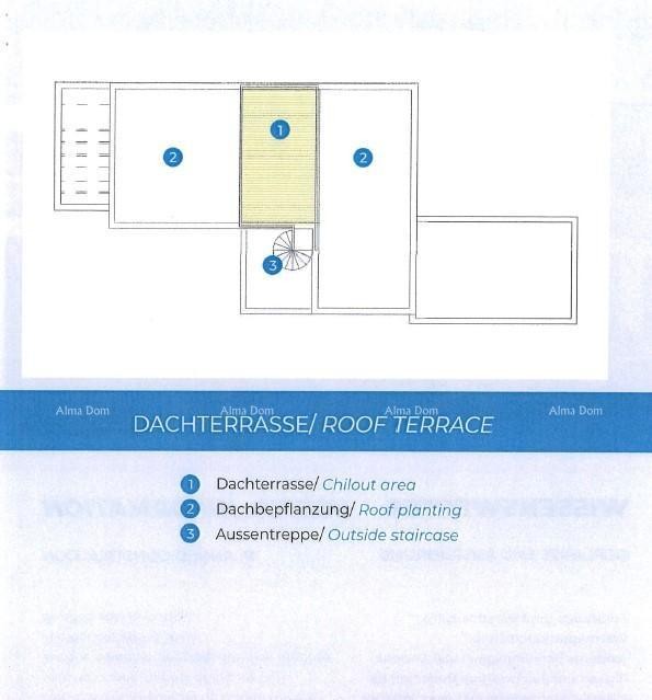 Эемля Medulin 4
