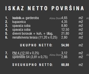 Vendita di appartamenti nel nuovo complesso residenziale, Štinjan! 14D 13