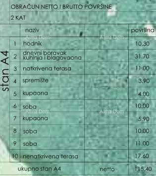 Продажа квартир в новом жилом проекте, Пула 10