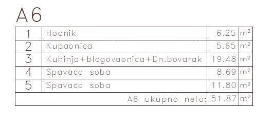 MEDULIN - Proximity to the settlement of Pošesi. Apartment in a new project / 300 m to the sea!!! (A6) 6