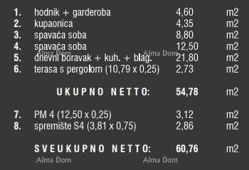 Продажа квартир в новом жилом комплексе, Штиньян! 16