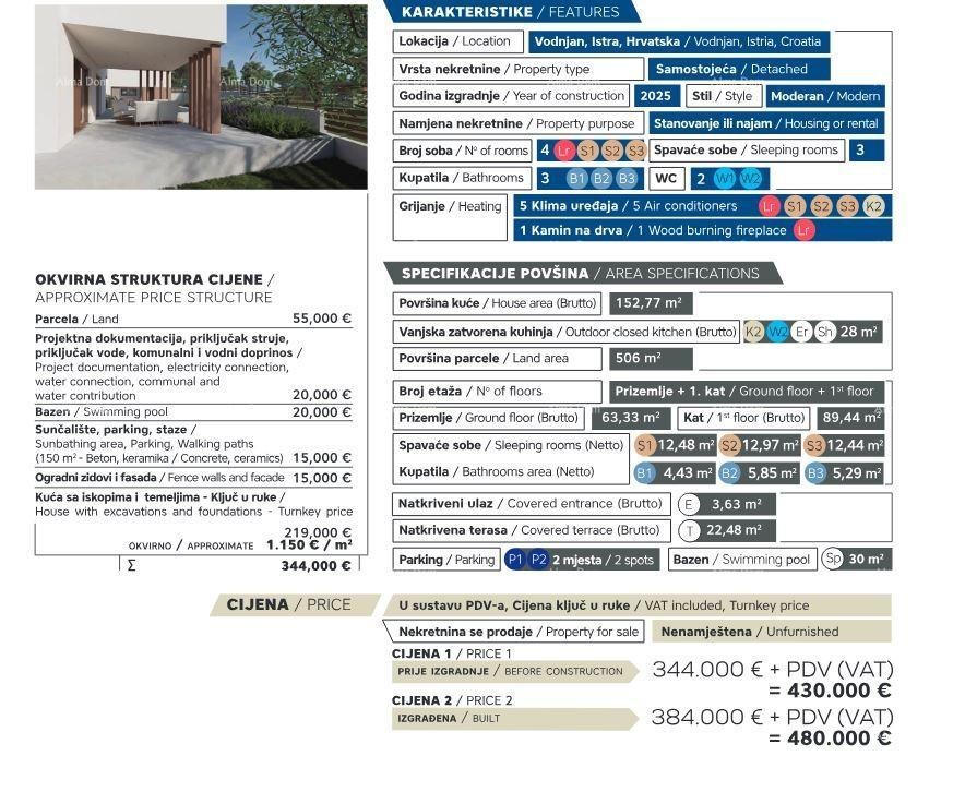 Vicino a Dignano! Terreno con permesso di costruire! 4