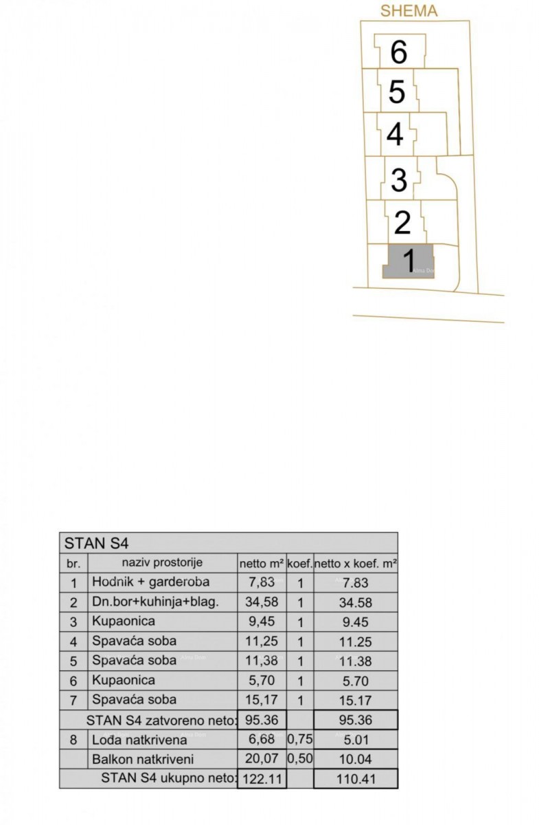 Novi stambeni projekt na odličnoj lokaciji; Pula! S4, Z1 7