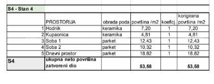Продажа квартир в новом жилом проекте в эксклюзивном месте, в 300 м от моря, Пула, 8