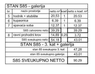 Lussuoso appartamento a Poreč! Nuova costruzione!! S85 10