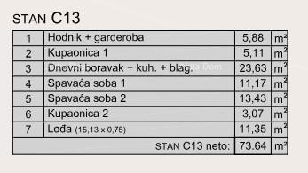 Prodaja modernih stanova u ekskluzivnoj zgradi sa pogledom na Marinu, Pula! 12
