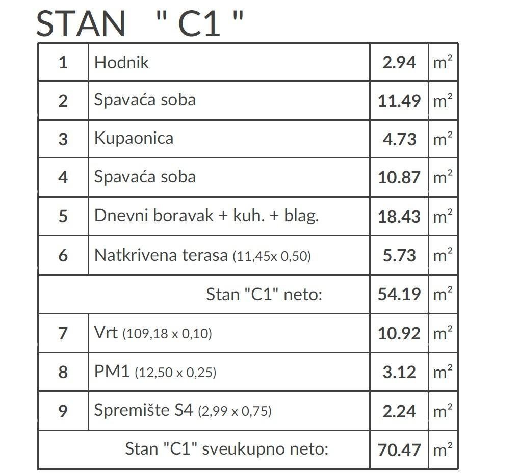 PULA, Veldebek - Prodaja stana u prizemlju s vrtom, novogradnja / C1 6