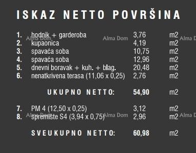 Продажа квартир в новом жилом комплексе, Штиньян! 13D 11