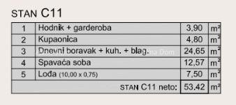 Prodaja modernih stanova u eksluzivnoj zgradi sa pogledom na marinu, Pula!C11 3