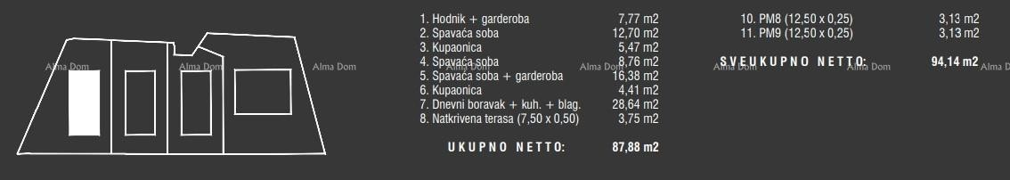 Продажа квартир в современном новострое с бассейном, недалеко от Фажаны! 12