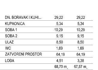 Новая постройка! Квартира, 67 м2, с видом на море и двумя парковочными местами, Тар! 7